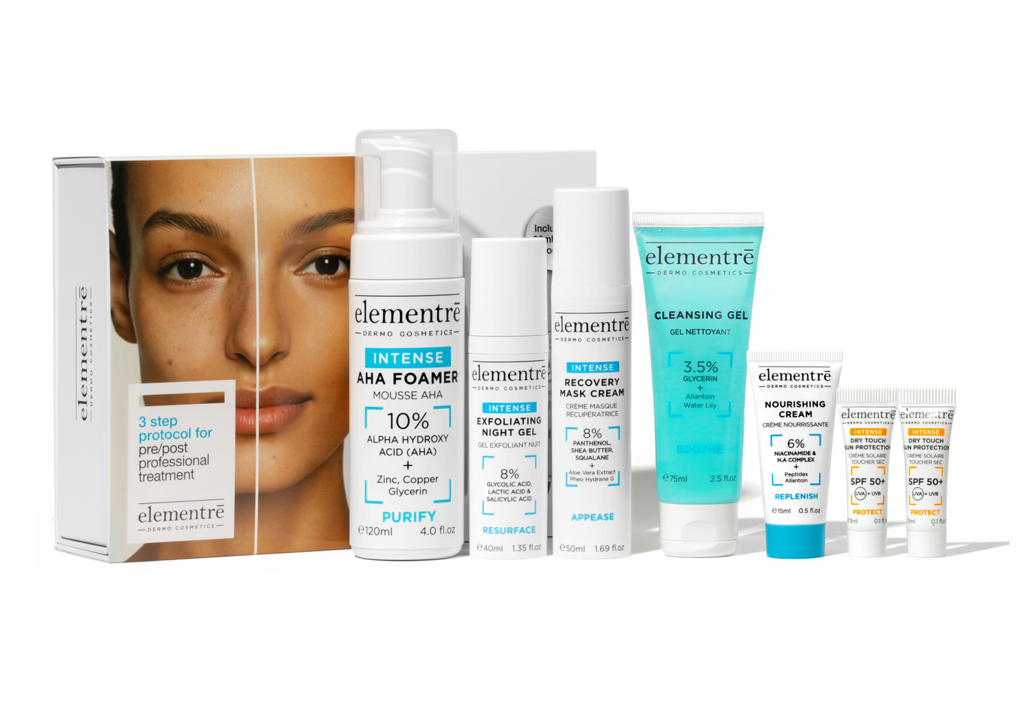 3-Step Protocol for Pre/Post Professional Treatment