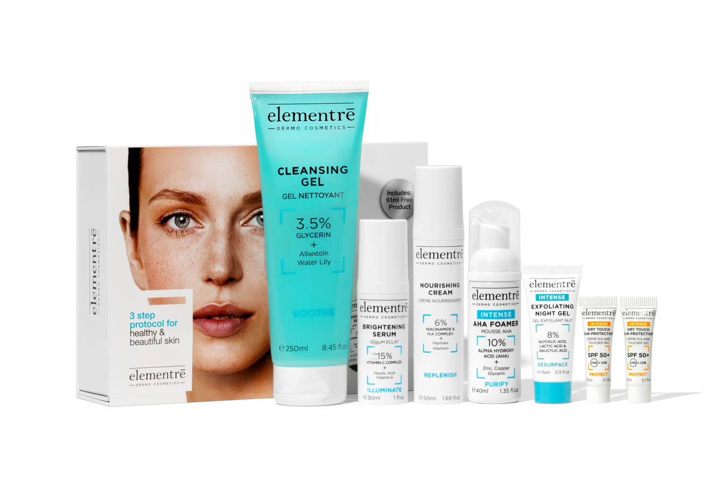 3-Step Protocol for Healthy & Beautiful Skin