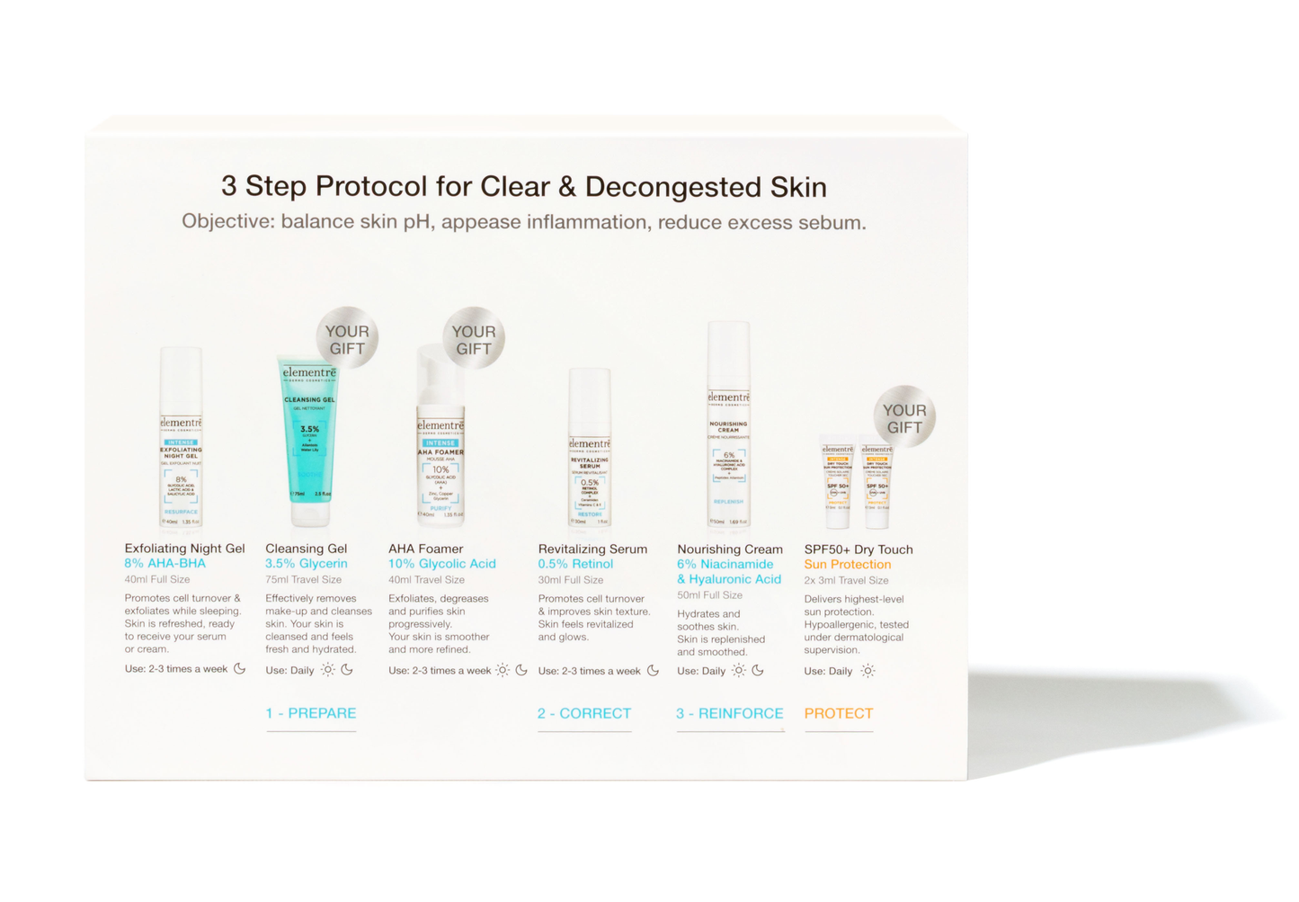 3-Step Protocol For Clear & Decongested Skin
