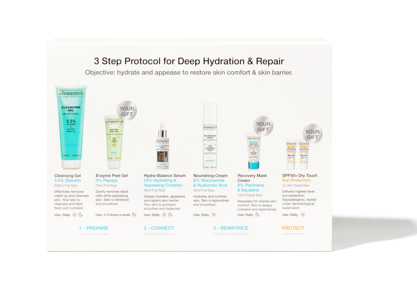 3 Step Protocol Deep Hydration & Repair
