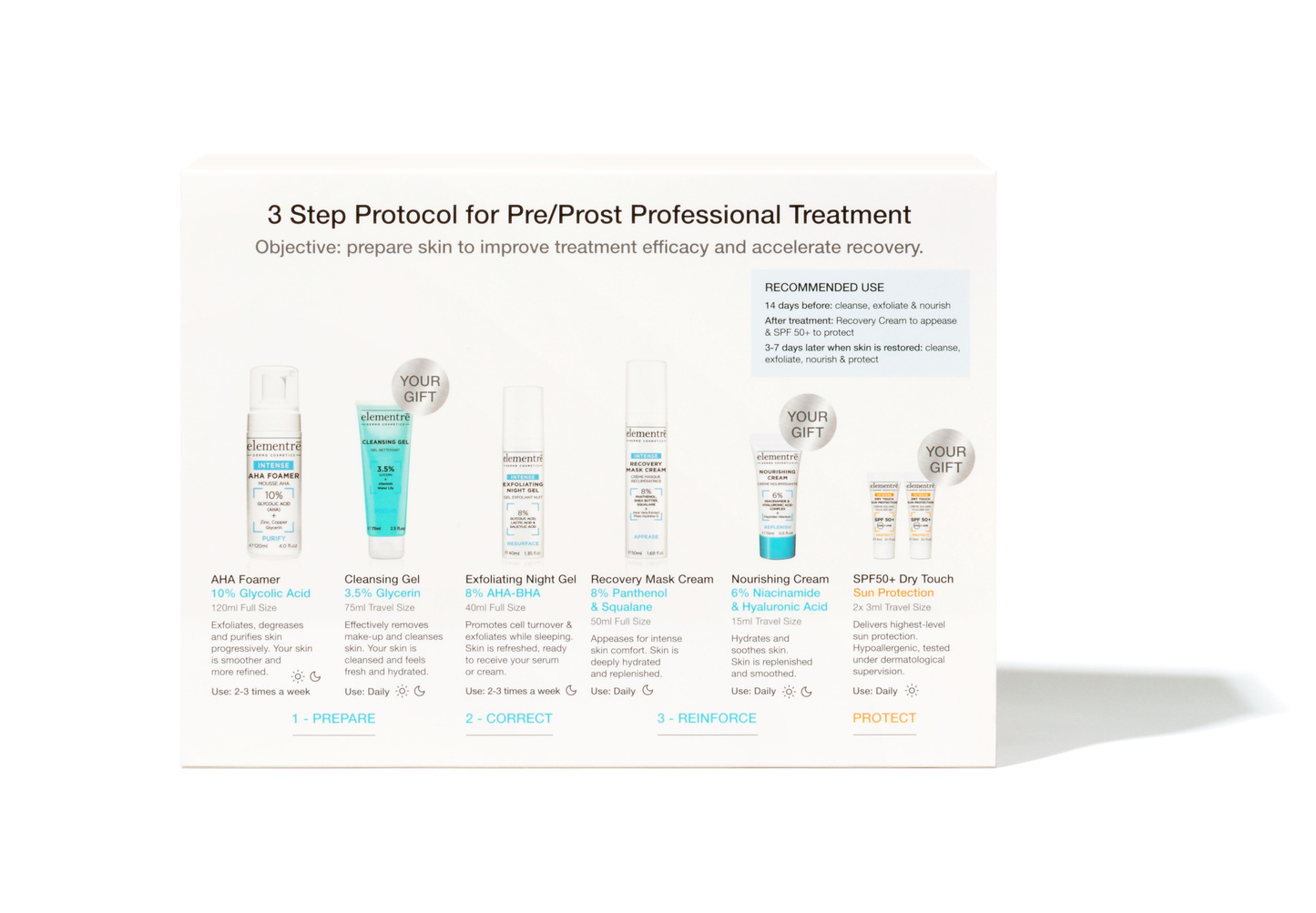 3-Step Protocol for Pre/Post Professional Treatment