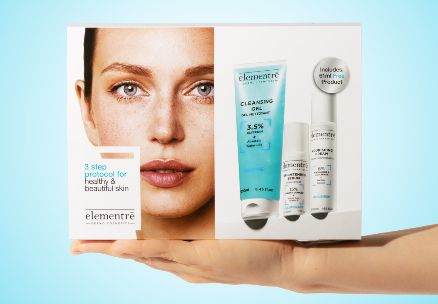 3-Step Protocol for Healthy & Beautiful Skin